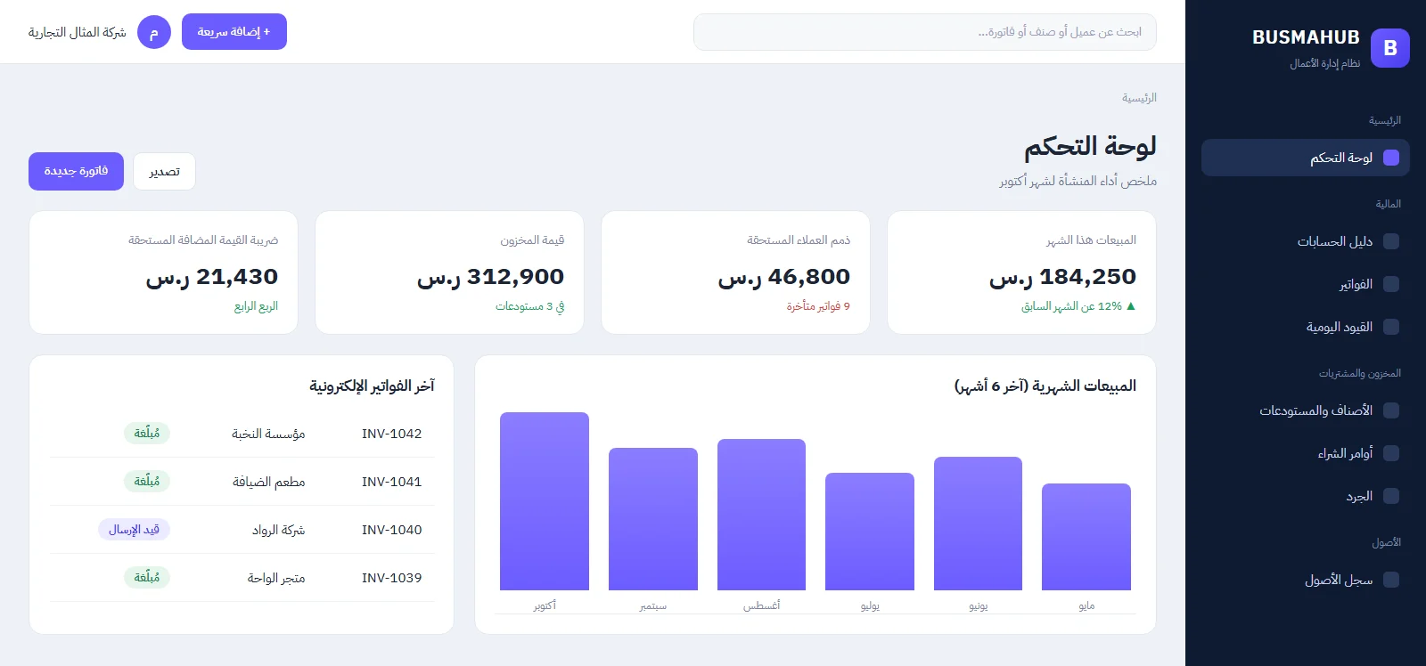 لوحة تحكم نظام BUSMAHUB: المبيعات والذمم وقيمة المخزون والضريبة المستحقة