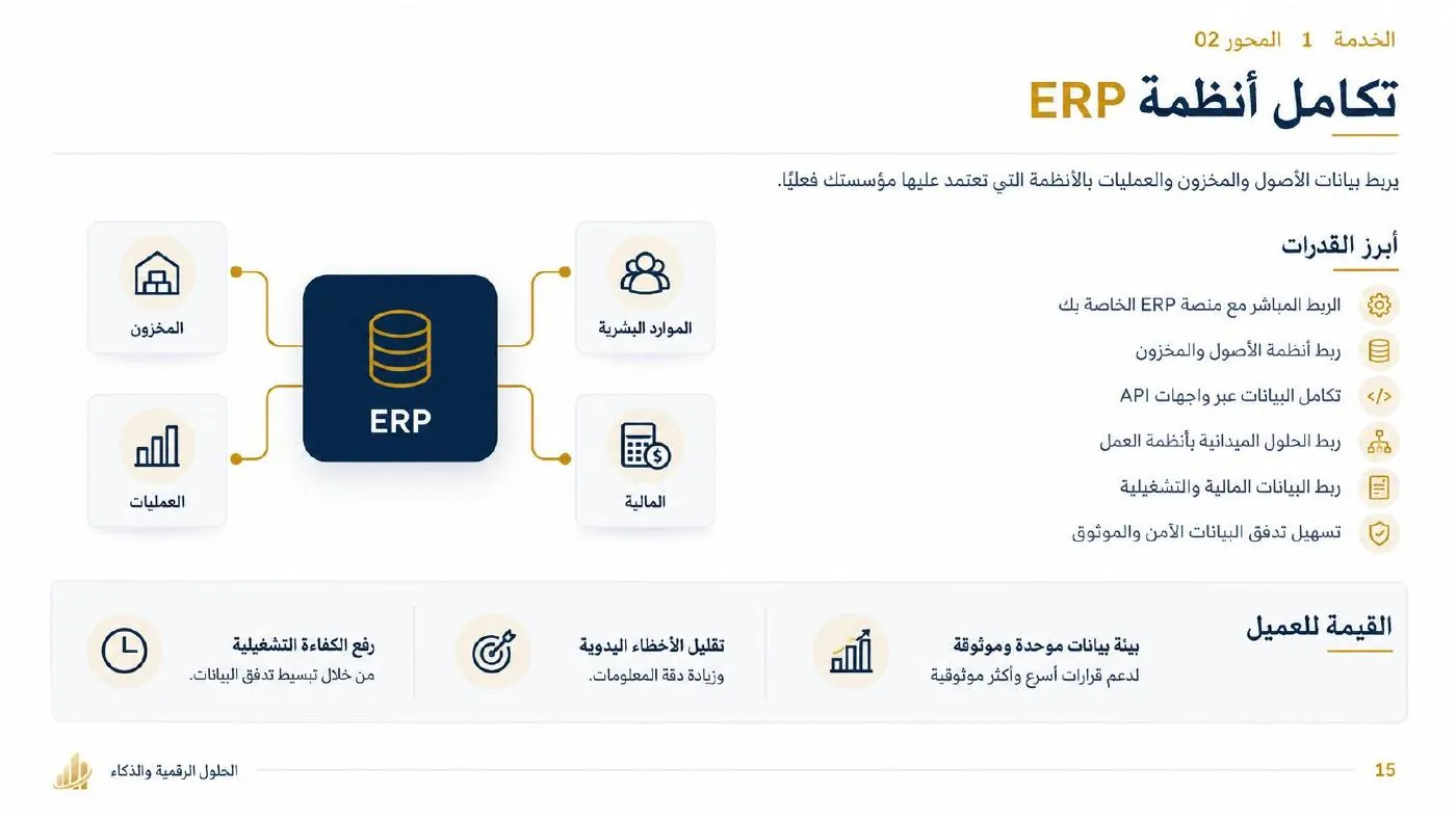 ملخص تكامل أنظمة ERP من الملف التعريفي للشركة