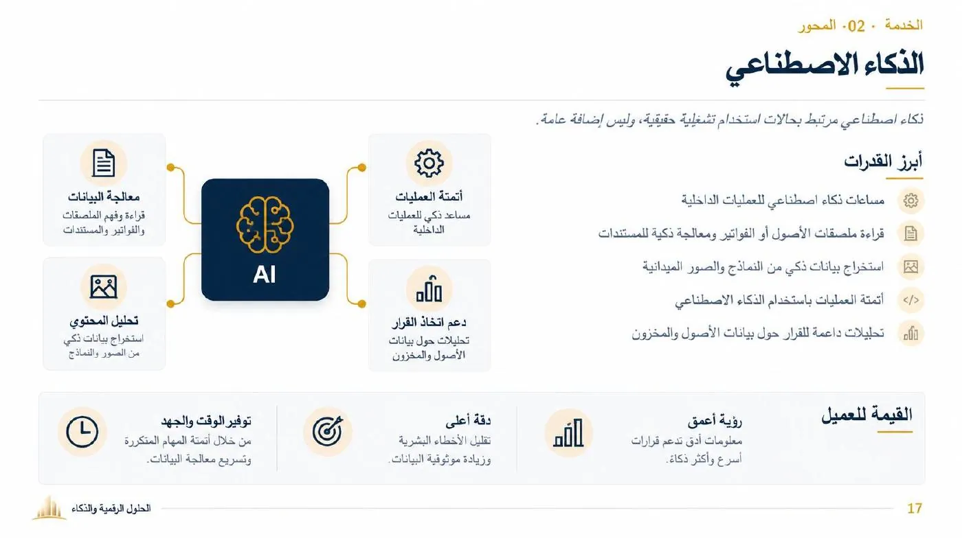 ملخص الذكاء الاصطناعي من الملف التعريفي للشركة