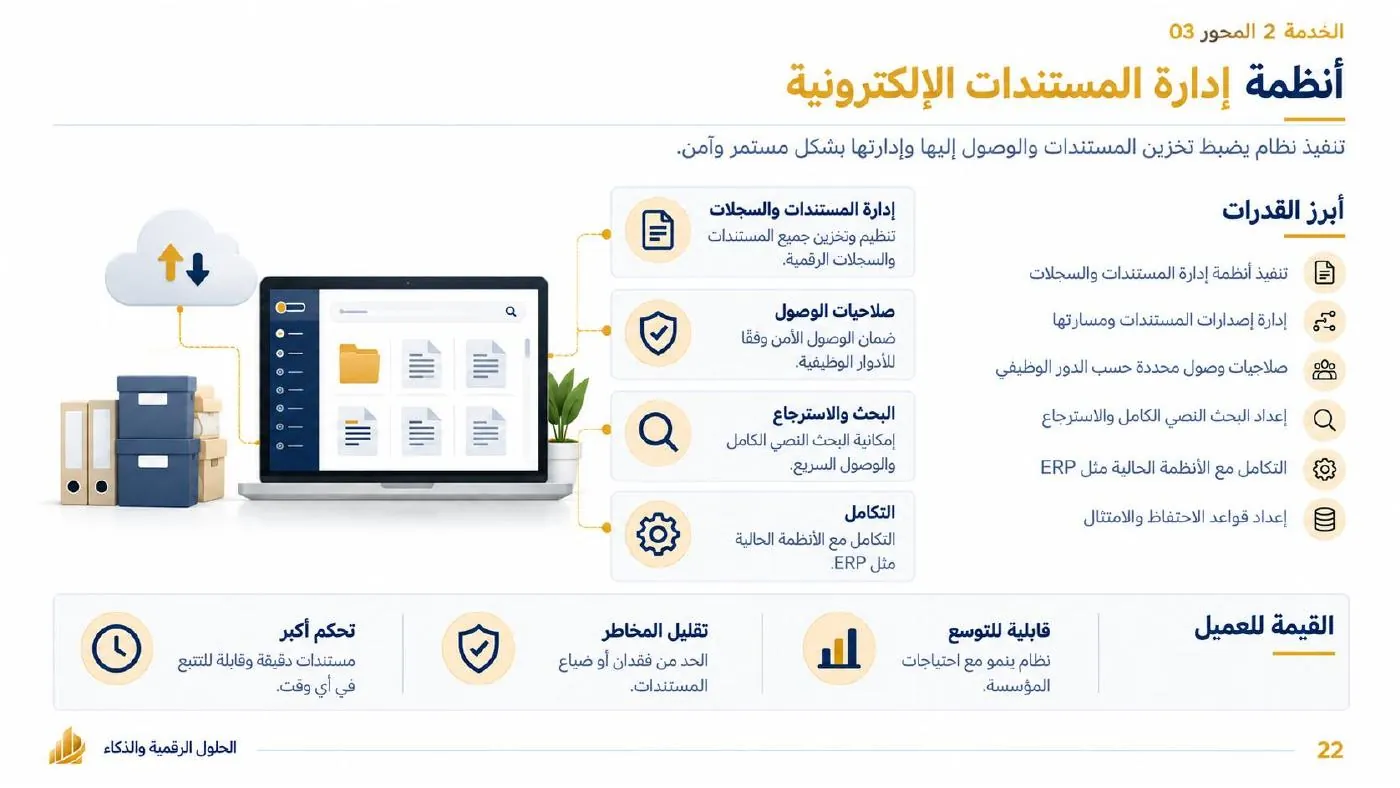 ملخص أنظمة إدارة المستندات الإلكترونية من الملف التعريفي للشركة